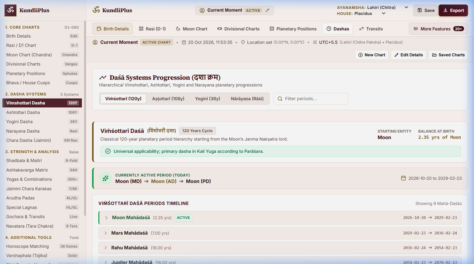 KundliPlus Dasha timelines analysis view