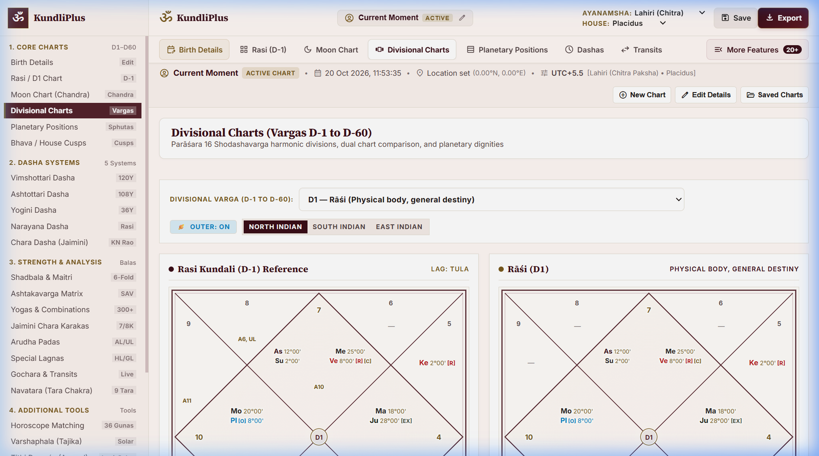 KundliPlus Divisional Charts and Report generation view